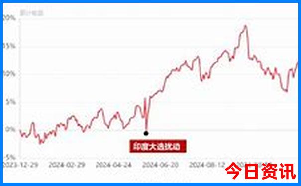 水东有什么好玩的旅游景点